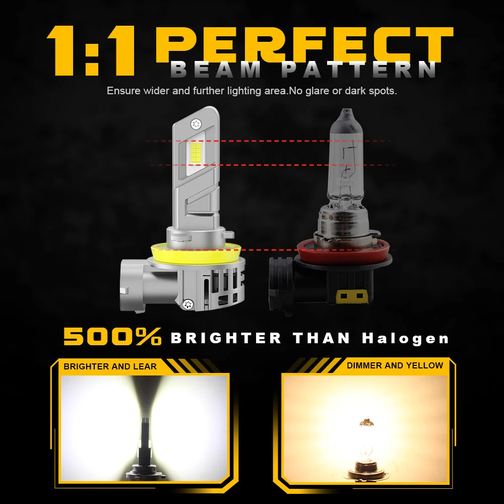BMTxms H7 LED Headlight Bulbs 2pc 6500K White 80W 20000lm Canbus Fan