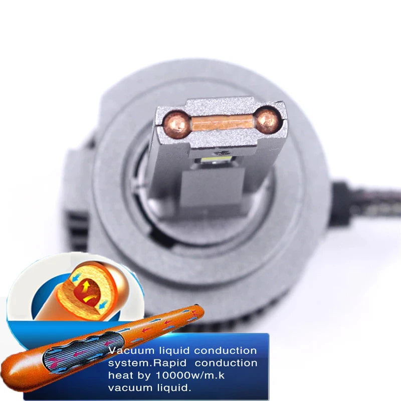 X5 100W H7 Car LED Headlight Bulb Fog Light Canbus 6000k K5C H1 H4 H7 H11 9005 9006 Auto LED Headlamp H11 Led Lights for Car