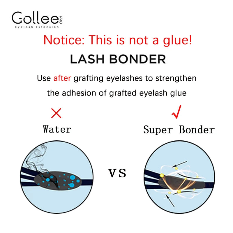 Gollee Fast drying 0.5s Eyelash Extension Glue Waterproof Eyelash Adhesive Lashes Supplies Strong Glues For Salon Makeup Beauty