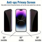 5Pcs Full Cover Privacy Hydrogel Film for IPhone 17 16 15 14 Pro Max 15 14 Plus Screen Protector for iPhone 11 12 13 Pro X XR XS