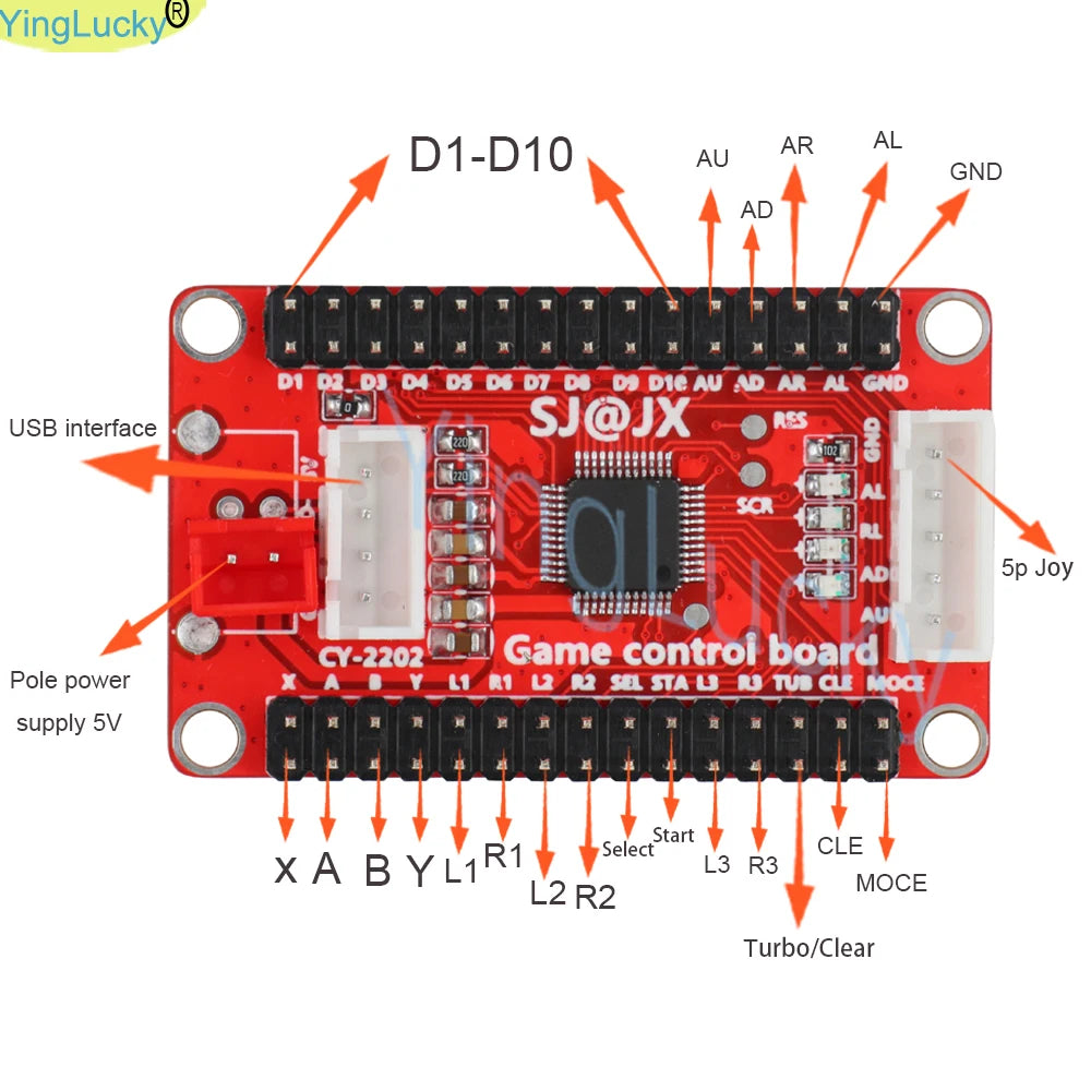 DIY Zero Delay Arcade USB Encoder Board, Support PC, PS3 Raspberry Pi, Android, Hitbox with SANWA Joystick, Button Control Cable