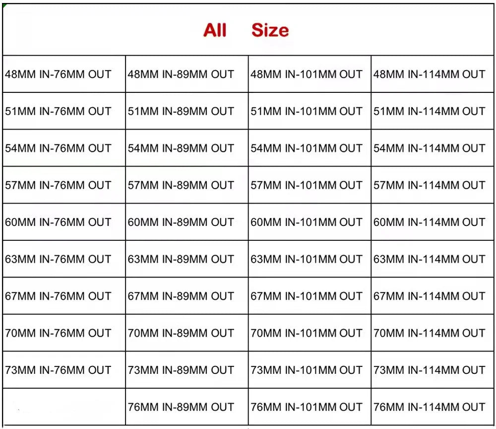 Stainless steel Single The flat edge universal  muffler tail throat Car modification Exhaust pipe ajax 2022 2023 h7 androidauto