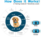 Dog Anti Bark Collar Ultrasonic + Vibration Training Device, USB Rechargeable, Multiple Colors