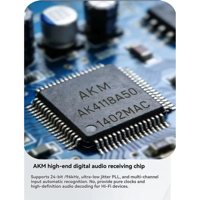 Dual-Core GaN Bluetooth 5.4 Amplifier Board with Remote Control, Digital Decoding