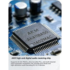 Dual-Core GaN Bluetooth 5.4 Amplifier Board with Remote Control, Digital Decoding