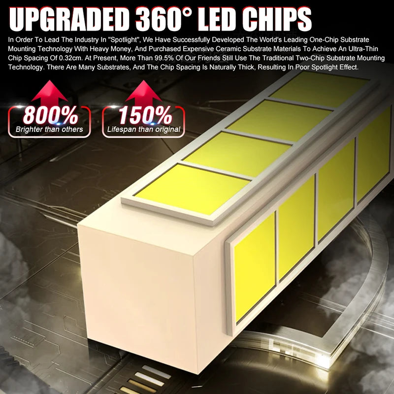 H7 LED Headlight Bulb Mini H4 H1 H11 9005 9006 HB3 HB4 9012 Hir2 5500W 4 Side CSP Chip LED Car Headlamp Auto Diode 360 Turbo LED