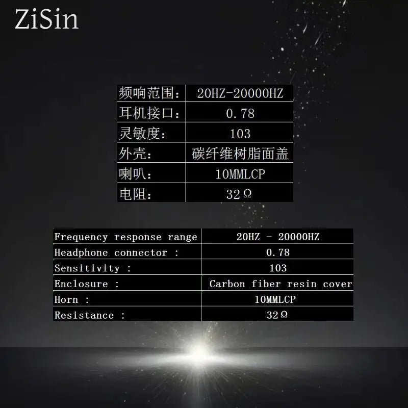 ZiSin Black Kirin1DD HIFI In-Ear Monitor Headphone In-Ear Headphones Dynamic Driver IEM with 3.5mm 2Pin for Audiophile Musicians