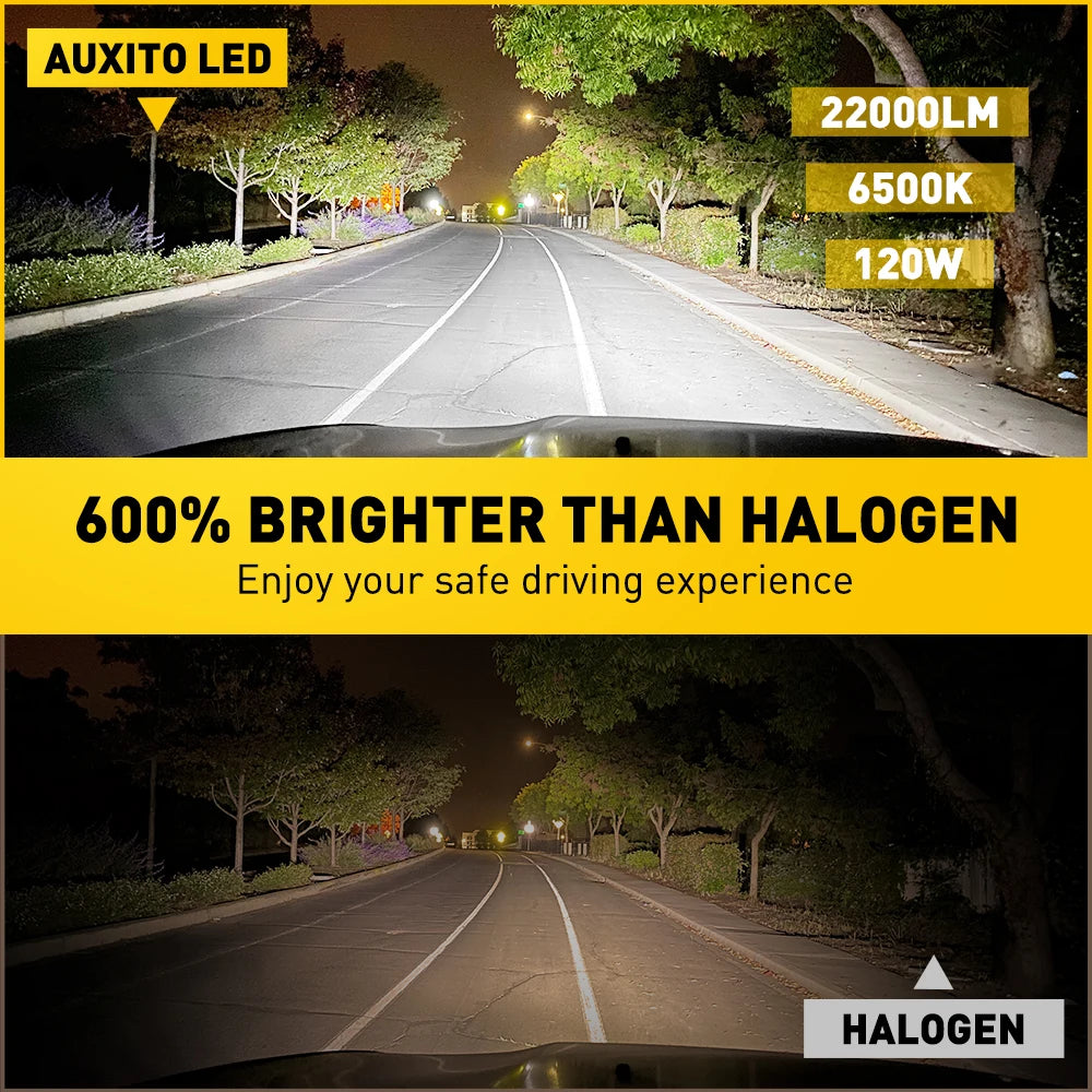 AUXITO 2Pcs 22000LM Turbo H8 H11 LED Headlight 120W Super Bright 6500K Canbus 9005 HB3 9012 HIR2 LED Headlamp Bulb 12V 7035 CSP